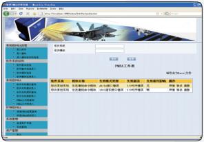 Reliability engineering planning(圖1)